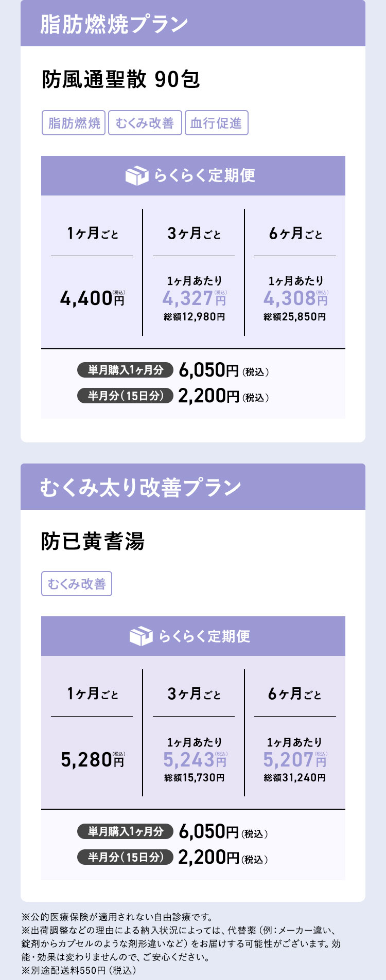 脂肪燃焼プラン 防風通聖散90包・むくみ太り改善プラン 防己黄耆湯