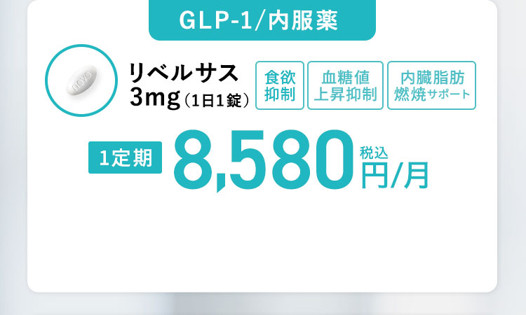 GLP-1/内服薬