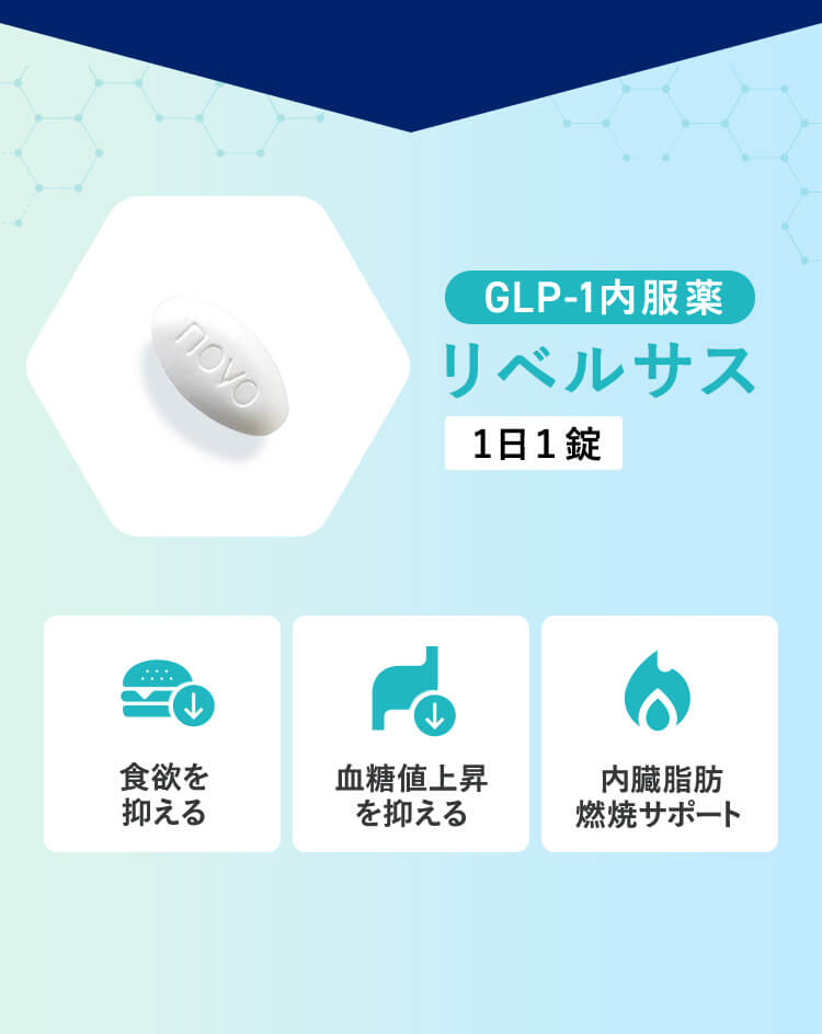 GLP-1内服薬リベルサス