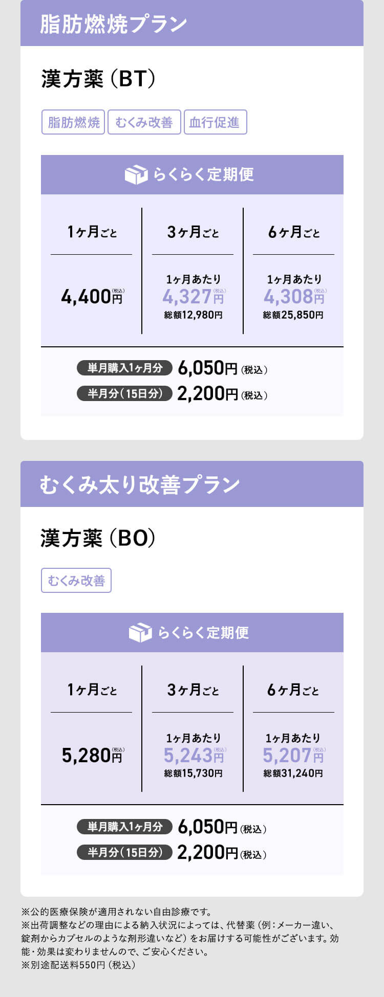 脂肪燃焼プラン・むくみ太り改善プラン