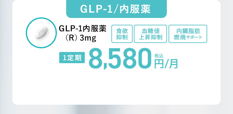 GLP-1/内服薬