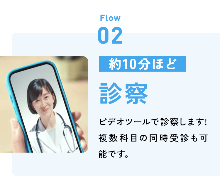 Flow 02：約10分ほど 診察／ビデオツールで診察します! 複数科目の同時受診も可能です。