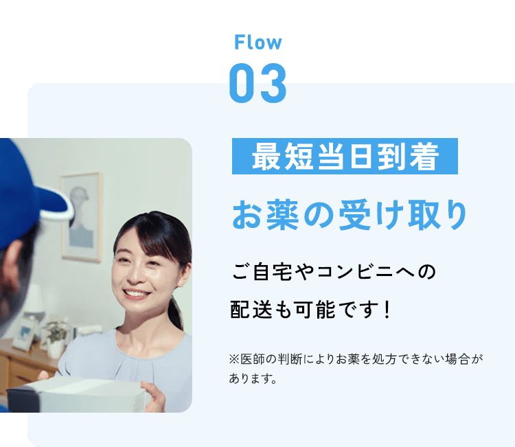 Flow 03：最短当日到着 お薬の受け取り／ご自宅やコンビニへの配送も可能です！ ※医師の判断によりお薬を処方できない場合があります。