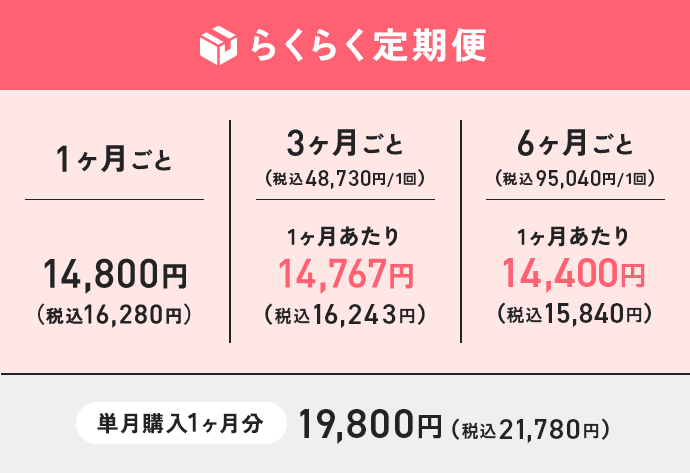 【らくらく定期便】1ヶ月ごと14,800円（税込16,280円）／3ヶ月ごと（税込48,730円/1回）1ヶ月あたり14,767円（税込16,243円）／6ヶ月ごと（税込95,040円/1回）1ヶ月あたり14,400円（税込15,840円）／単月購入1ヶ月分19,800円（税込21,780円）