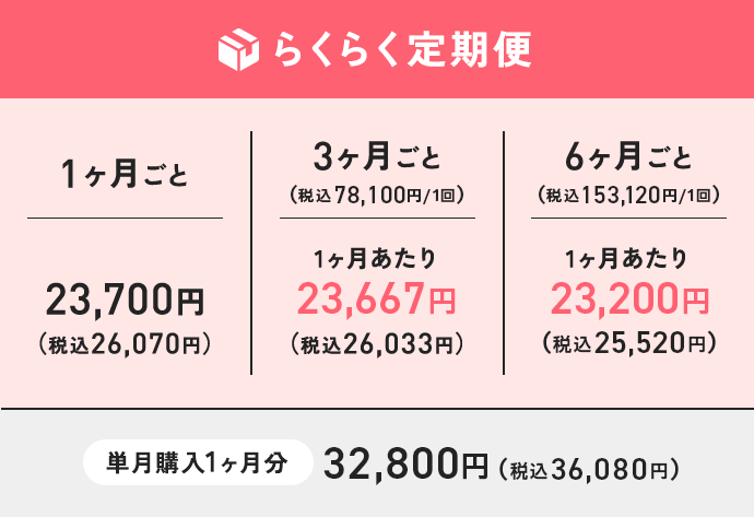 【らくらく定期便】1ヶ月ごと23,700円（税込26,070円）／3ヶ月ごと（税込78,100円/1回）1ヶ月あたり23,667円（税込26,033円）／6ヶ月ごと（税込153,120円/1回）1ヶ月あたり23,200円（税込25,520円）／単月購入1ヶ月分32,800円（税込36,080円）