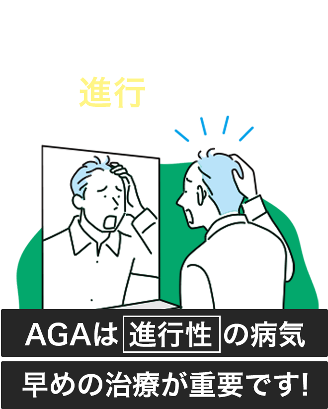 AGAは 進行性 の病気早めの治療が重要です!