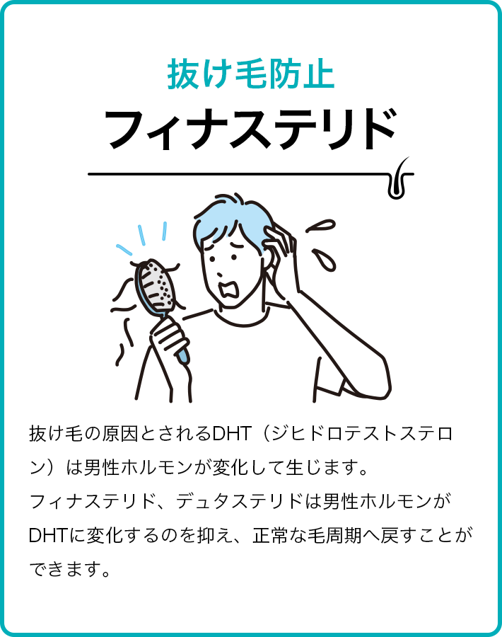 抜け毛防止 フィナステリド