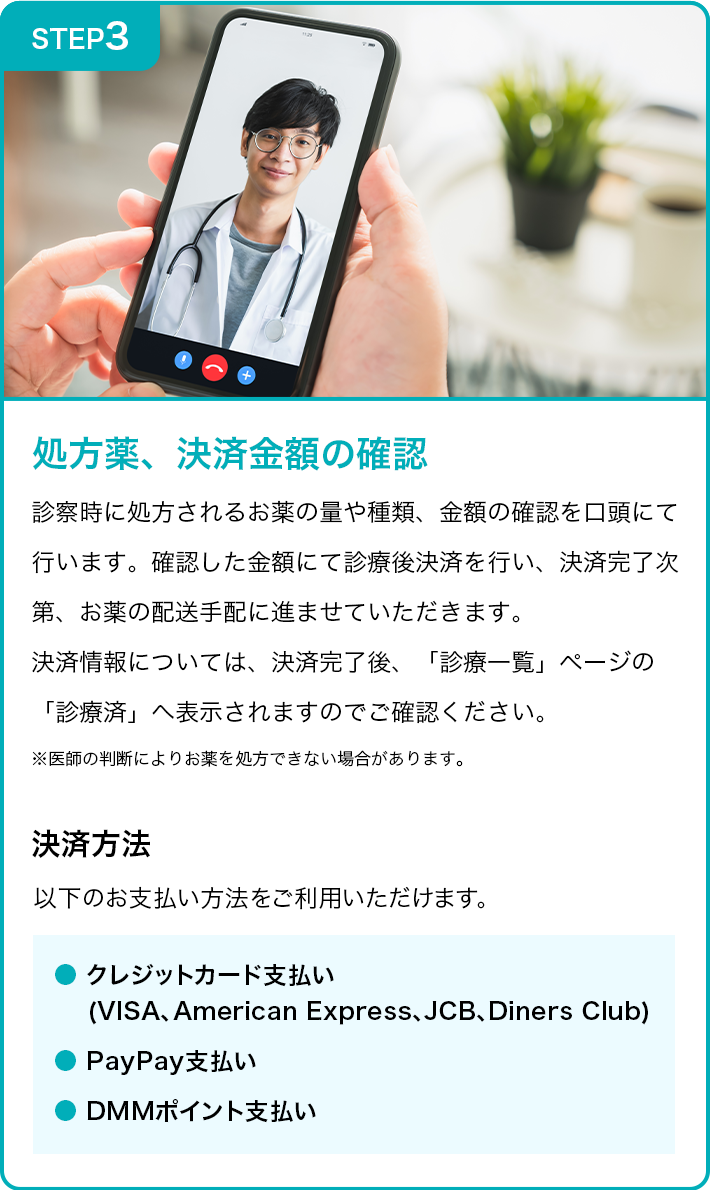 処方薬、決済金額の確認