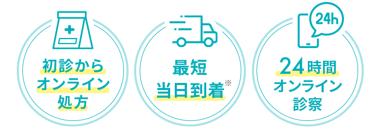 初診からオンライン処方 最短当日到着 24時間オンライン診察