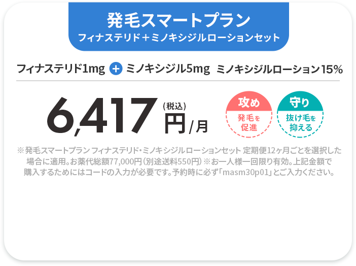 発毛スマートプラン フィナステリド＋ミノキシジルローションセット フィナステリド1mg+ミノキシジル5mg ミノキシジルローション15% 
				(税込)6,417円/月 
				※発毛スマートプラン フィナステリド・ミノキシジルローションセット 定期便12ヶ月ごとを選択した場合に適用。お薬代総額77,000円（別途送料550円）※お一人様一回限り有効。上記金額で購入するためにはクーポンコードの入力が必要です。予約時に必ず「masm30p01」とご入力ください。