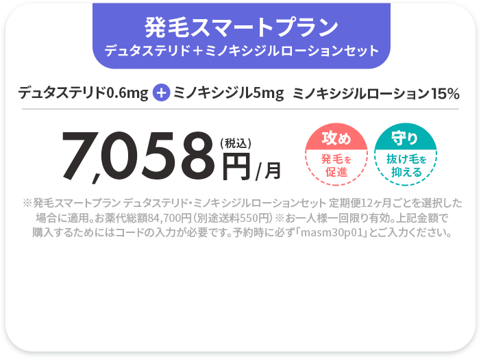 発毛スマートプラン デュタステリド＋ミノキシジルローションセット デュタステリド0.6mg+ミノキシジル5mg ミノキシジルローション15%  
					(税込)7,058円/月
					※発毛スマートプラン デュタステリド・ミノキシジルローションセット 定期便12ヶ月ごとを選択した場合に適用。お薬代総額84,700円（別途送料550円）※お一人様一回限り有効。上記金額で購入するためにはクーポンコードの入力が必要です。予約時に必ず「masm30p01」とご入力ください。