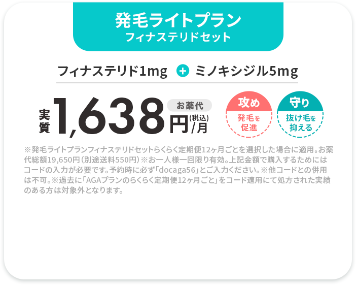 発毛ライトプラン フィナステリドセット 
				フィナステリド1mg+ミノキシジル5mg 
				お薬代実質(税込)1,638円/月 
				※発毛ライトプランフィナステリドセットらくらく定期便12ヶ月ごとを選択した場合に適用。お薬代総額19,650円（別途送料550円）※お一人様一回限り有効。上記金額で購入するためにはコードの入力が必要です。予約時に必ず「docaga56」とご入力ください。※他コードとの併用は不可。※過去に「AGAプランのらくらく定期便12ヶ月ごと」をコード適用にて処方された実績のある方は対象外となります。