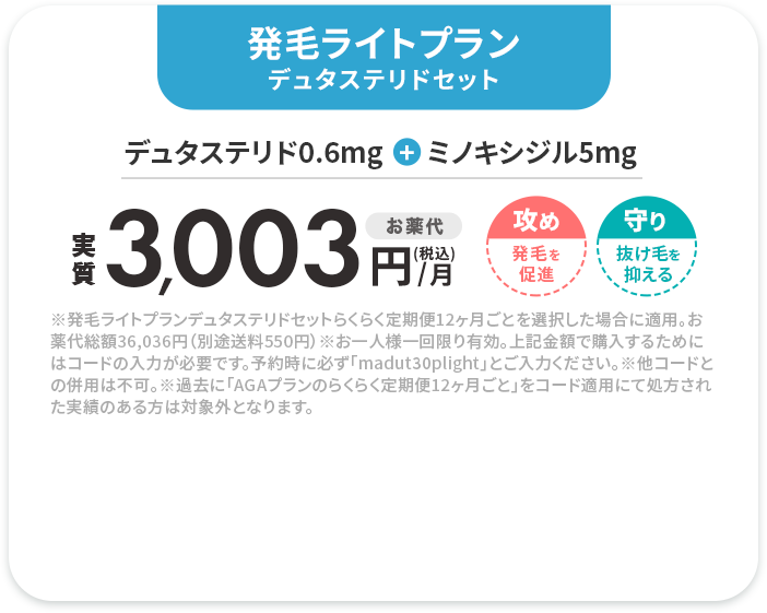 発毛ライトプラン デュタステリドセット 
					デュタステリド0.6mg+ミノキシジル5mg 
					お薬代実質(税込)3,003円/月 
					※発毛ライトプランデュタステリドセットらくらく定期便12ヶ月ごとを選択した場合に適用。お薬代総額36,036円（別途送料550円）※お一人様一回限り有効。上記金額で購入するためにはコードの入力が必要です。予約時に必ず「madut30plight」とご入力ください。※他コードとの併用は不可。※過去に「AGAプランのらくらく定期便12ヶ月ごと」をコード適用にて処方された実績のある方は対象外となります。