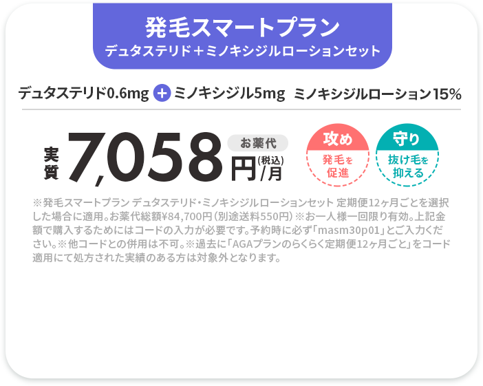 発毛スマートプラン デュタステリド＋ミノキシジルローションセット デュタステリド0.6mg+ミノキシジル5mg ミノキシジルローション15%  
					お薬代実質(税込)7,058円/月
					※発毛スマートプラン デュタステリド・ミノキシジルローションセット 定期便12ヶ月ごとを選択した場合に適用。お薬代総額¥84,700円（別途送料550円）※お一人様一回限り有効。上記金額で購入するためにはコードの入力が必要です。予約時に必ず「masm30p01」とご入力ください。※他コードとの併用は不可。※過去に「AGAプランのらくらく定期便12ヶ月ごと」をコード適用にて処方された実績のある方は対象外となります。