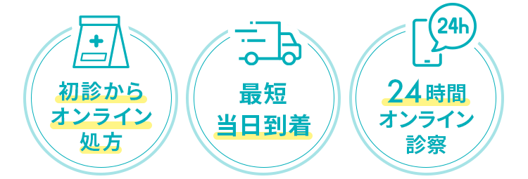 初診からオンライン処方 最短当日到着 14時間オンライン診察