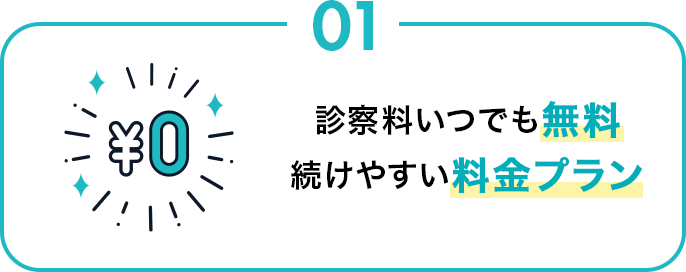 診察料いつでも無料 続けやすい料金プラン