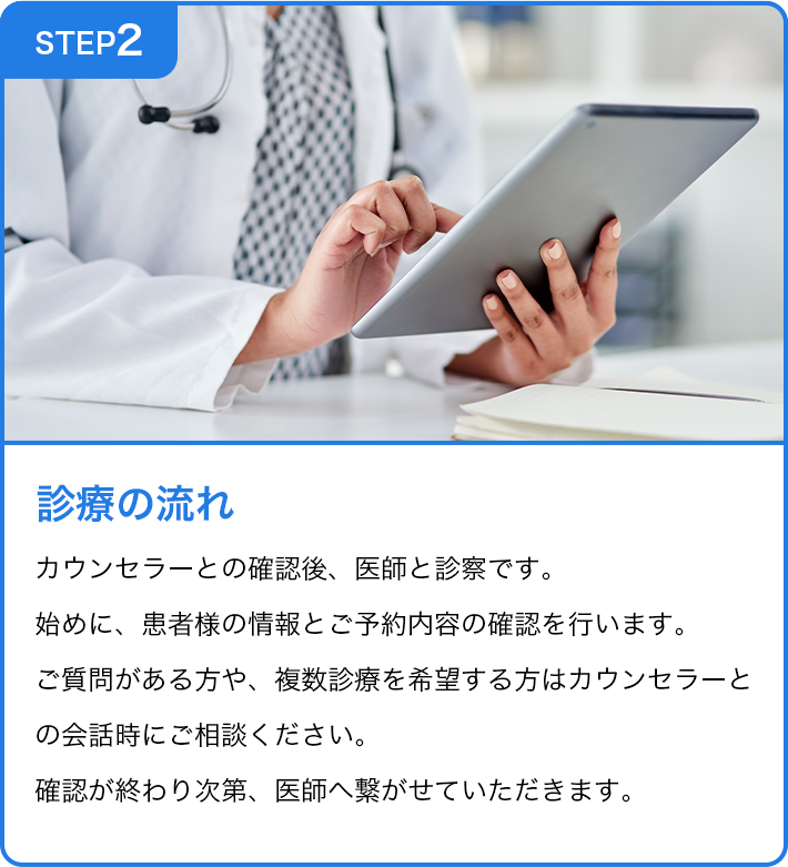 診療の流れ