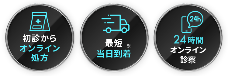 初診からオンライン処方 最短当日到着 24時間オンライン診察