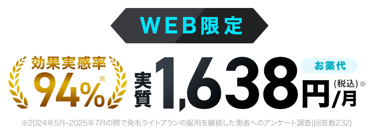 WEB限定 お薬代実績税込1,638円/月※