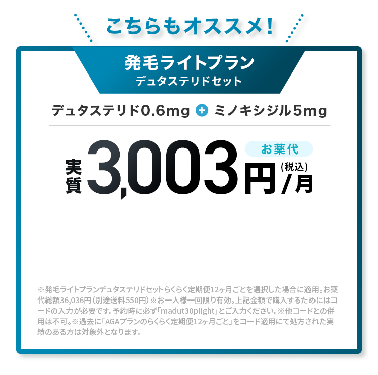 発毛ライトプラン デュタステリドセット 
							デュタステリド0.6mg+ミノキシジル5mg 
							お薬代実績(税込)3,003円/月 
							※発毛ライトプランデュタステリドセットらくらく定期便12ヶ月ごとを選択した場合に適用。お薬代総額36,036円（別途送料550円）※お一人様一回限り有効。上記金額で購入するためにはコードの入力が必要です。予約時に必ず「madut30plight」とご入力ください。※他コードとの併用は不可。※過去に「AGAプランのらくらく定期便12ヶ月ごと」をコード適用にて処方された実績のある方は対象外となります。