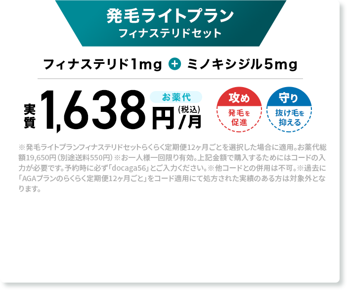 発毛ライトプラン フィナステリドセット 
				フィナステリド1mg+ミノキシジル5mg 
				お薬代実績(税込)1,638円/月 
				※発毛ライトプランフィナステリドセットらくらく定期便12ヶ月ごとを選択した場合に適用。お薬代総額19,650円（別途送料550円）※お一人様一回限り有効。上記金額で購入するためにはコードの入力が必要です。予約時に必ず「docaga56」とご入力ください。※他コードとの併用は不可。※過去に「AGAプランのらくらく定期便12ヶ月ごと」をコード適用にて処方された実績のある方は対象外となります。