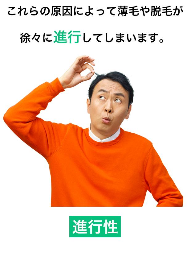 AGAは 進行性 の病気早めの治療が重要です!