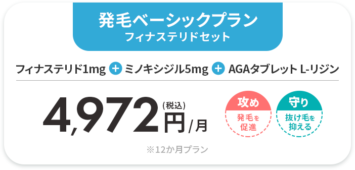 発毛ベーシックプラン フィナステリドセット 
					フィナステリド1mg＋ミノキシジル5mg＋AGAタブレット L-リジン 
					(税込)4,972円/月 ※12か月プラン