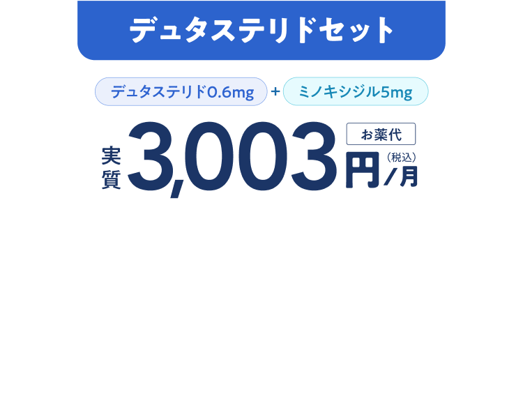 デュタステリドセット デュタステリド0.6mg+ミノキシジル5mg お薬代実質3,003円/月（税込）
