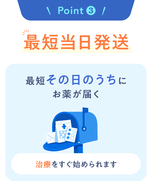 Point3 最短当日発送 最短その日のうちにお薬が届く 治療をすぐ始められます