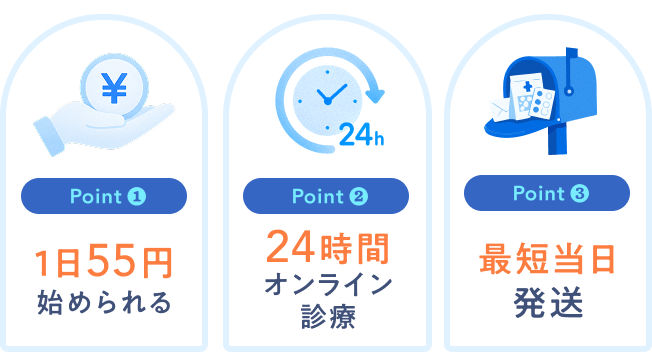 point1:1日55円から始められる point2:24時間オンライン診療 point3:最短当日発送