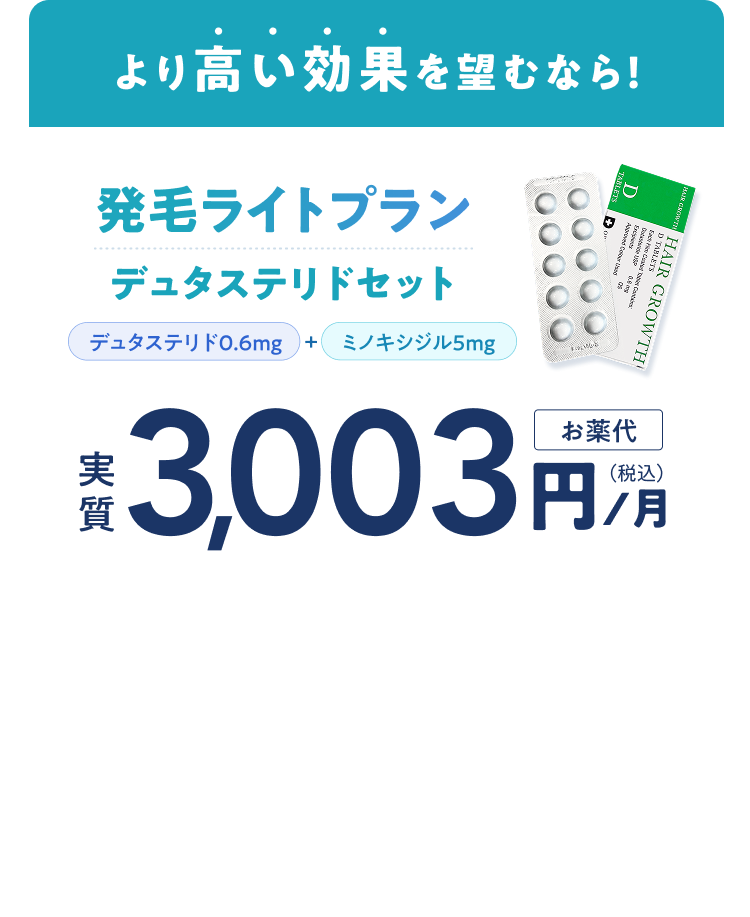 より高い効果を望むなら！ 発毛ライトプラン デュタステリドセット デュタステリド0.6mg+ミノキシジル5mg お薬代実質3,003円/月（税込）