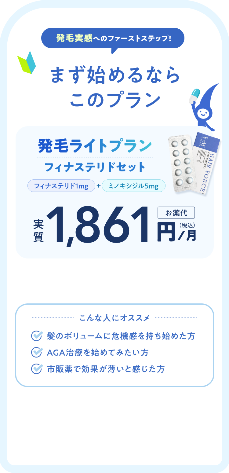 発毛実感へのファーストステップ！ まず始めるならこのプラン 発毛ライトプラン フィナステリドセット フィナステリド1mg+ミノキシジル5mg お薬代実質1,861円/月 こんな人にオススメ 髪のボリュームに危機感を持ち始めた方 AGA治療を始めてみたい方 市販薬で効果が薄いと感じた方