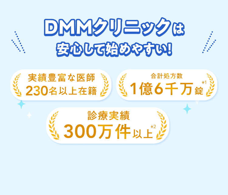 DMMクリニックは安心して始めやすい！ 実績豊富な医師230名以上在籍 合計処方数1億6千万錠※1 診療実績300万件以上※2