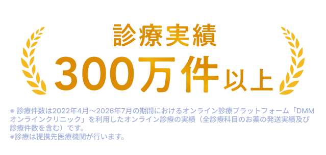 実績3 診療実績300万件以上