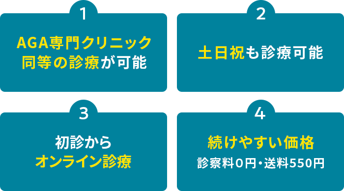 AGA専門クリニック同等の診療が可能 土日祝診療OK 初診からオンライン診療OK 続けやすい価格　診察料０円・送料550円