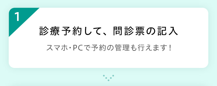 診療予約して、問診票の記入