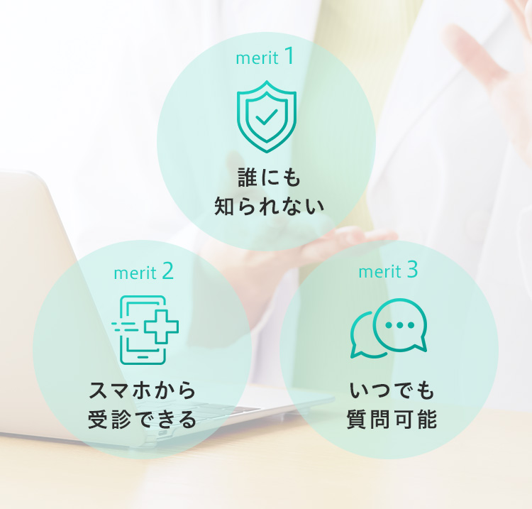 誰にも知られない 通院不要 いつでも質問可能
