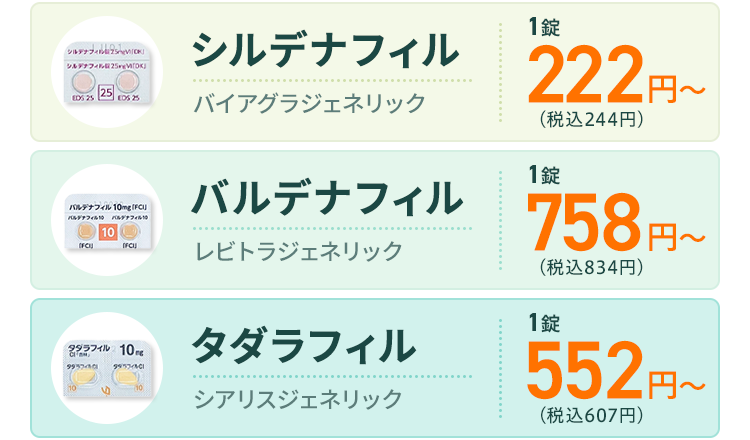 シルデナフィル バイアグラジェネリック 1錠222円〜(税込244円) バルデナフィル レビトラジェネリック 1錠758円〜(税込834円) タダラフィル シアリスジェネリック 1錠552円〜(税込607円)