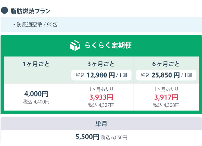 脂肪燃焼プラン・防風通聖散/90包
                    らくらく定期便 1ヶ月ごと 4,000円 税込4,400円
                    3ヶ月ごと 税込12,980円/1回 1ヶ月あたり3,933円 税込4,327円
                    6ヶ月ごと 税込25,850円/1回 1ヶ月あたり3,917円 税込4,308円
                    単月 5,500円 税込6,050円