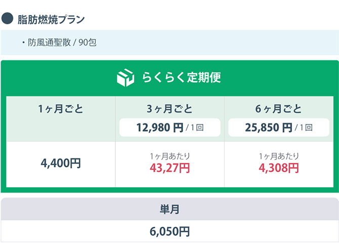 ・防風通聖散 / 90包 
                    らくらく定期便 
					1ヶ月ごと 4,400円
                    3ヶ月ごと 12,980円/1回 1ヶ月あたり43,27円
                    6ヶ月ごと 25,850円/1回 1ヶ月あたり4,308円
                    単月 6,050円