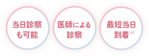 当日診察も可能 医師による診察 最短当到着※1