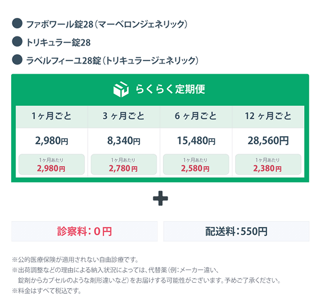 
		  ●ファボワール錠28 (マーベロンジェネリック) 
		  ●トリキュラー錠28 
		  ●ラベルフィーユ28錠 (トリキュラージェネリック)
		  らくらく定期便 
		  1ヶ月ごと 2,980円 1ヶ月あたり2,980円
		  3ヶ月ごと 8,340円 1ヶ月あたり2,780円
		  6ヶ月ごと 15,480円 1ヶ月あたり2,580円
		  12ヶ月ごと 28,560円 1ヶ月あたり2,380円
		  +診察料:0円、配送料:550円
		  ※公的医療保険が適用されない自由診療です。
		  ※出荷調整などの理由による納入状況によっては、 代替薬 (例: メーカー違い、錠剤からカプセルのような剤形違いなど) をお届けする可能性がございます。予めご了承ください。
		  ※料金はすべて税込です。