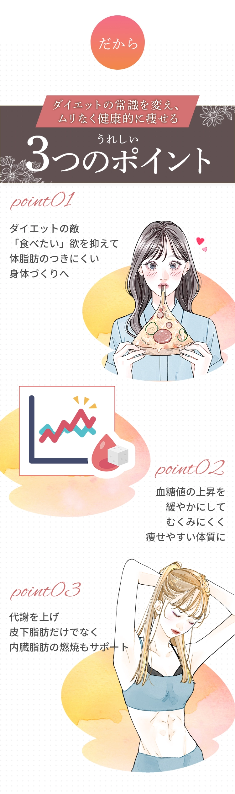 ダイエットの常識を変え、ムリなく健康的に痩せるうれしい3つのポイント