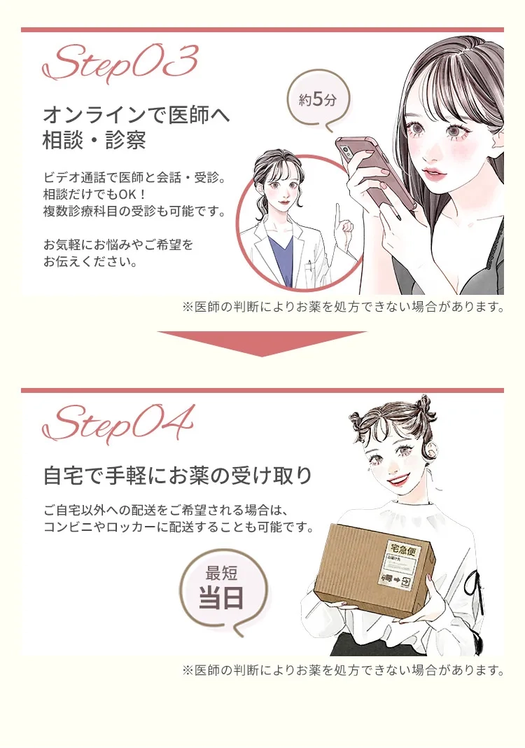 オンラインで医師へ相談・診療