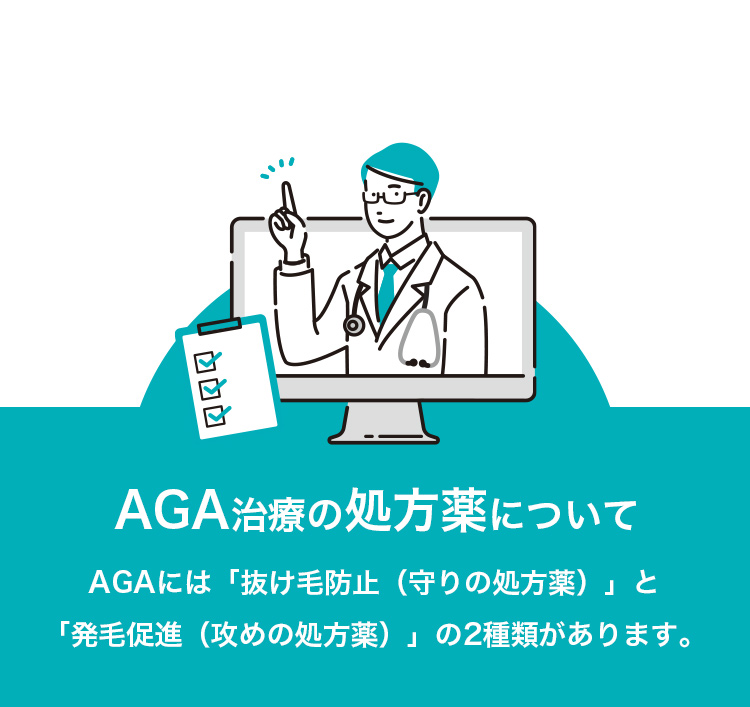 AGA治療の処方薬について